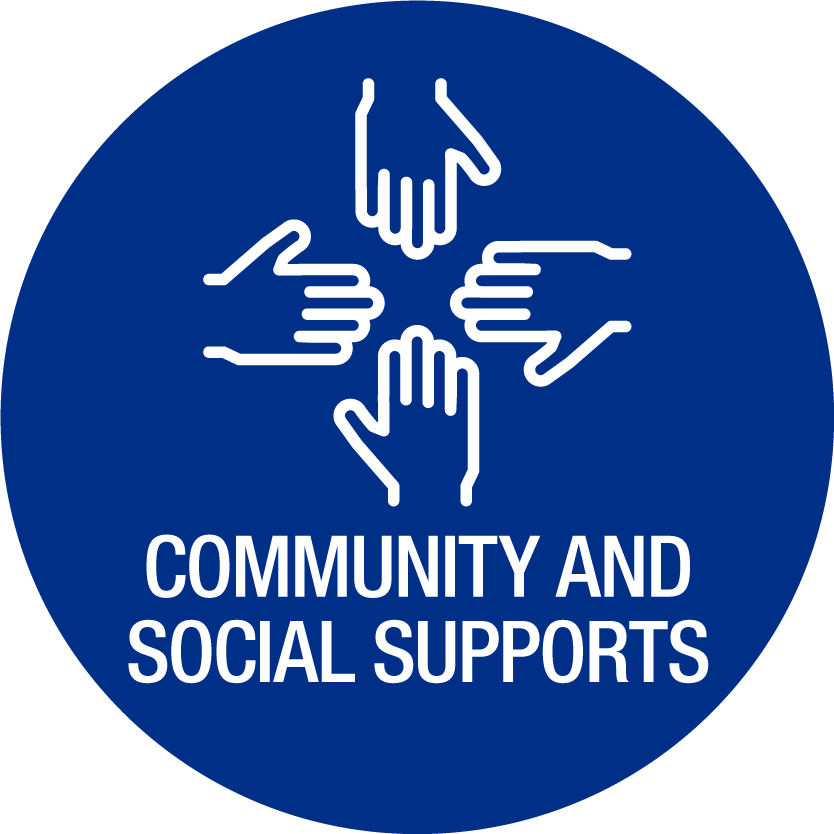 Community and Social Supports