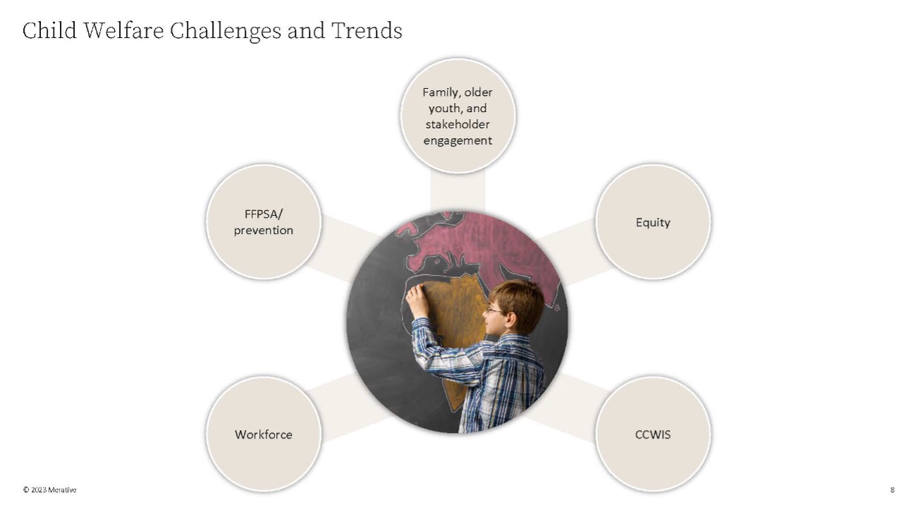 Child Welfare Challenges and Trends