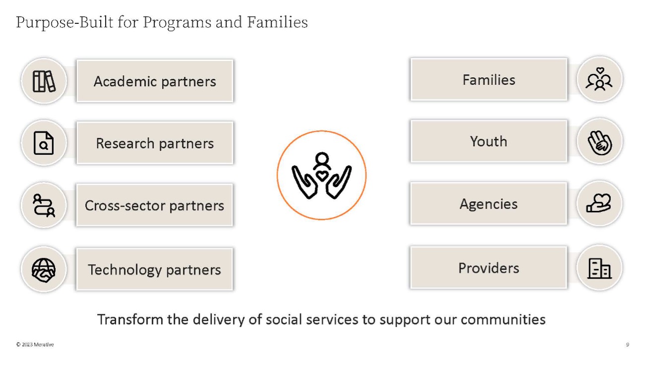 Purpose-Built for Programs and Families